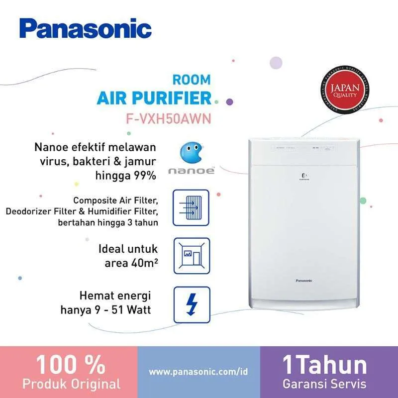 Panasonic F-VXH50AWN Air Purifier [Humidifying EcoNAvi Nanoe] - White